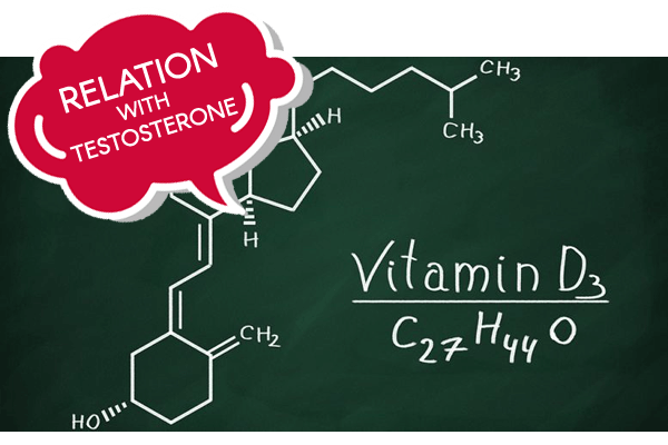 Vitamin D3 Testosterone