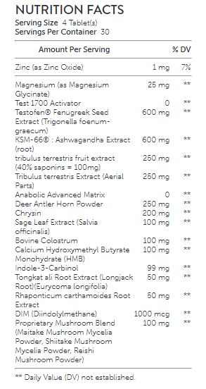 GNC Pro AMP Test 1700 Ingredients Image