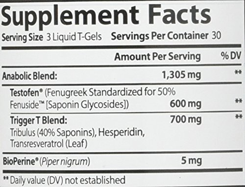 PMd N-Test 600 Ingredients Image